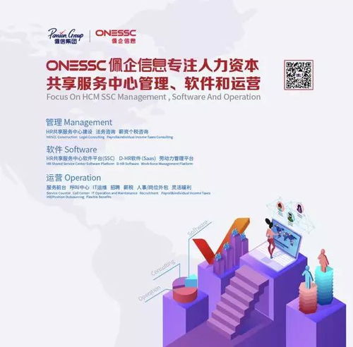 佩企信息榮獲年度優選人力資源服務機構HR SaaS產品類大獎，引領數字化轉型新浪潮